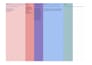setup optimization and management google ads campaigns